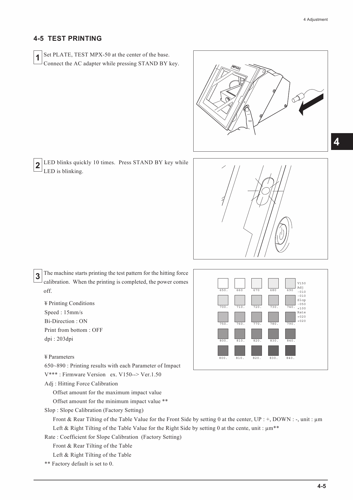 Roland METAZA MPX 50 Service Notes Manual-4